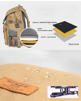 Rover DSLR Gear Backpack